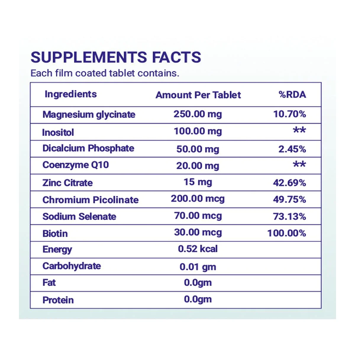 Diabexy Nutrition Combo (Reversol, Basics, Anteflame) - Image 5