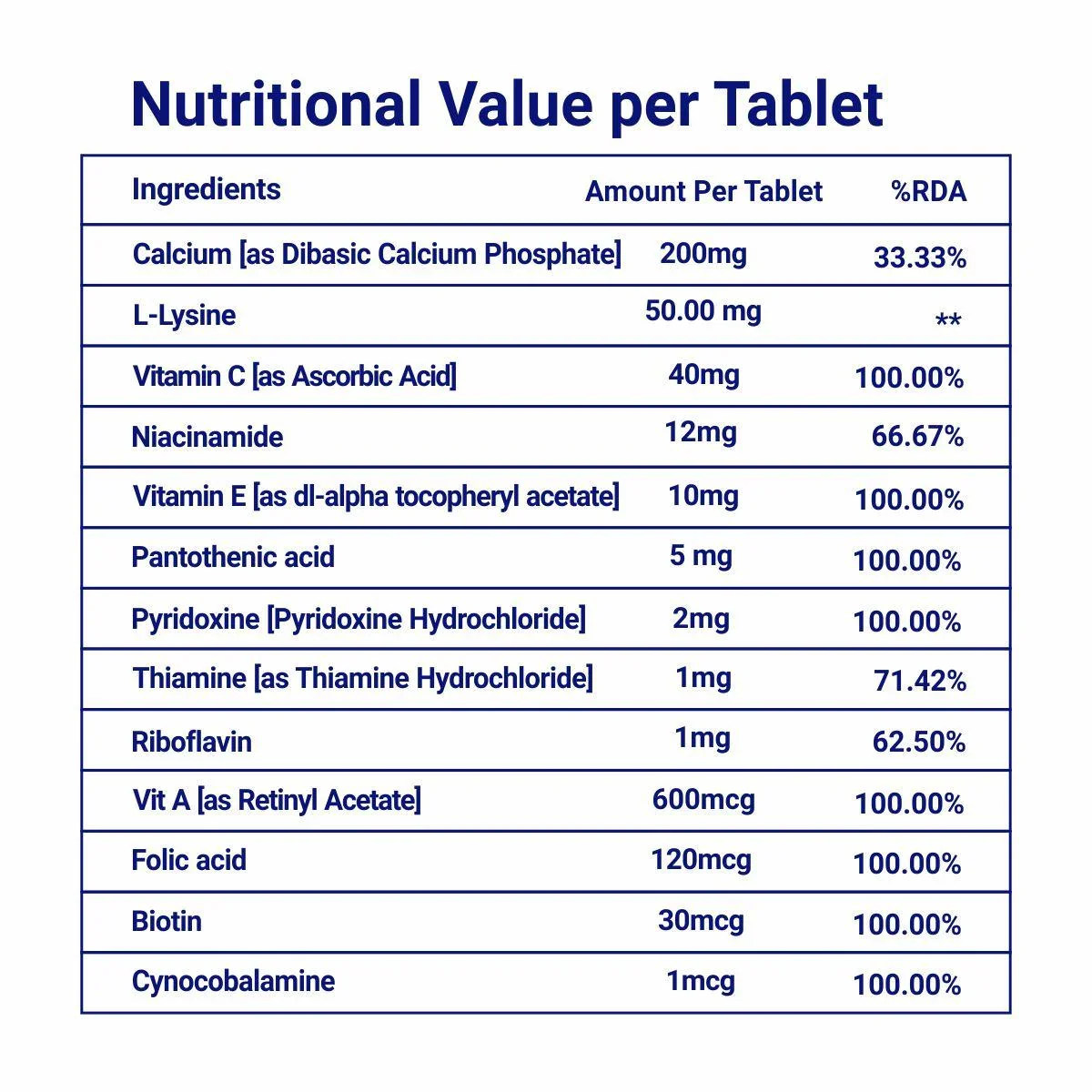Diabexy Basics Vitamins & Antioxidants - 30 Tabs - Image 4