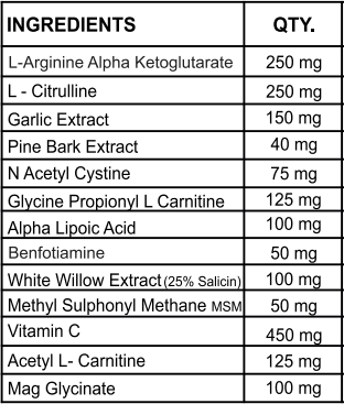 Diabexy Powerflo - 30 Tabs - Image 4