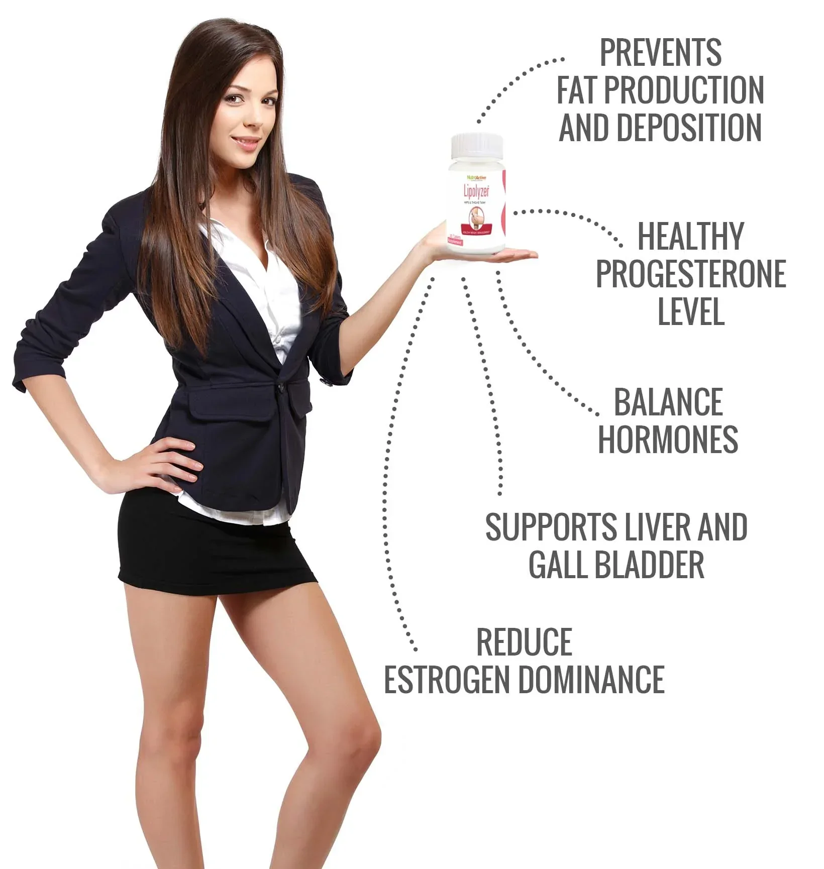 Nutroactive Lipolyzer Hips & Thighs Weight Management Pills 30 Tablets - Image 4