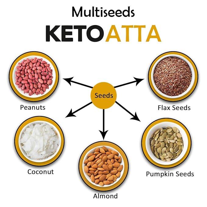 NutroActive Low Carb Keto Atta for Weight Loss | High Protein - Image 5