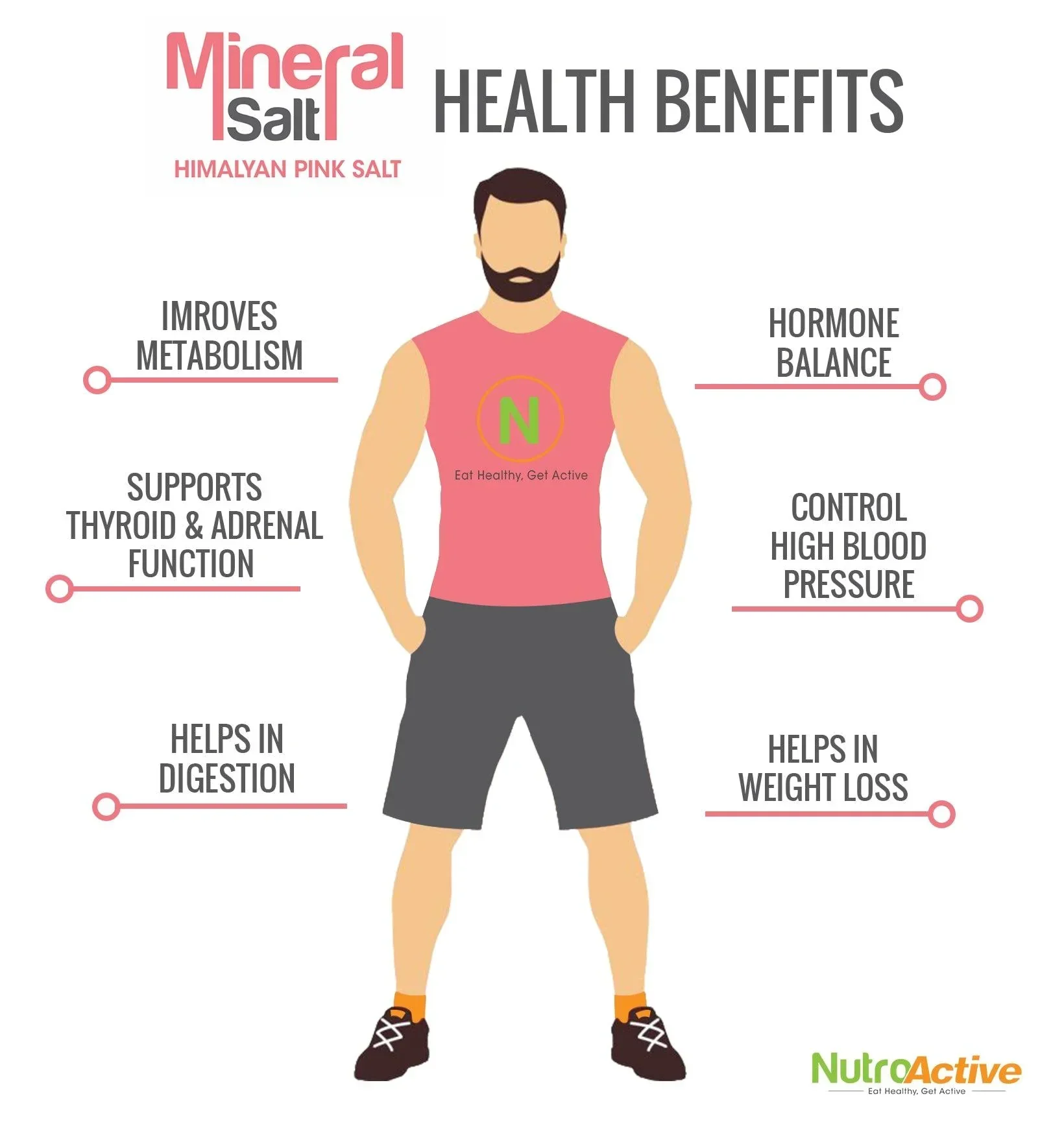 NutroActive MineralSalt Low Sodium Himalayan Rock Pink Salt Extra Fine Grain 200g - Image 3