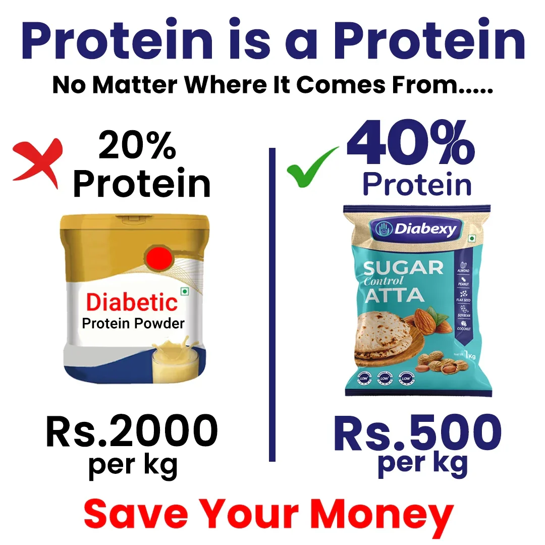 Diabexy Sugar Control Diabetic Atta - Image 5